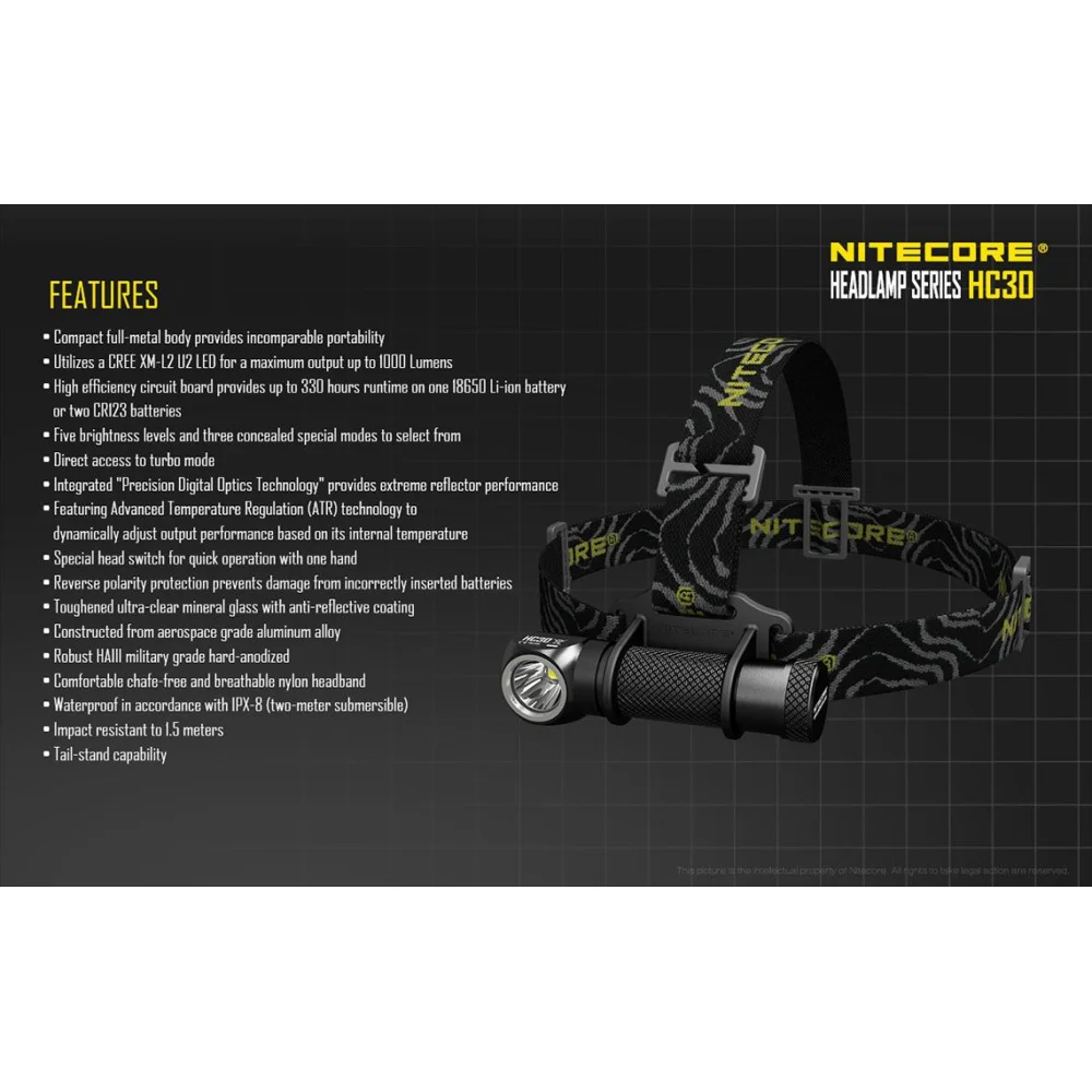 Czołówka Nitecore HC30 1000 Lumenów 29 Czołówka Nitecore HC30 1000 Lumenów