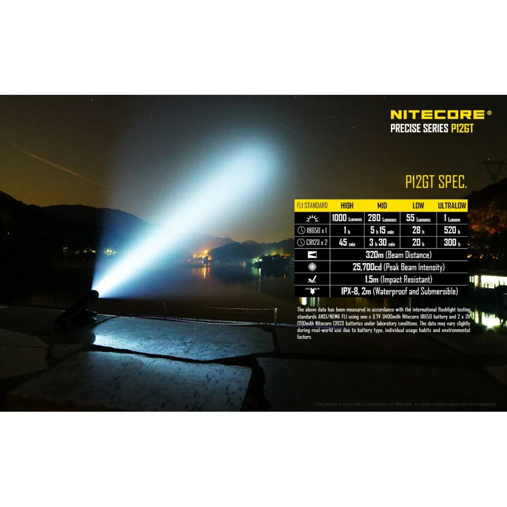 Latarka LED Nitecore P12GT 1000 lumenów 18 Latarka LED Nitecore P12GT 1000 lumenów