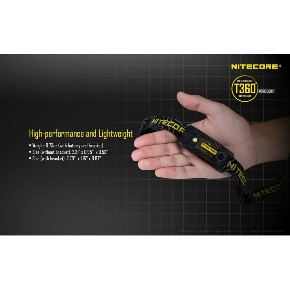 Czołówka LED Nitecore T360 45 Lumenów 14 Czołówka LED Nitecore T360 45 Lumenów