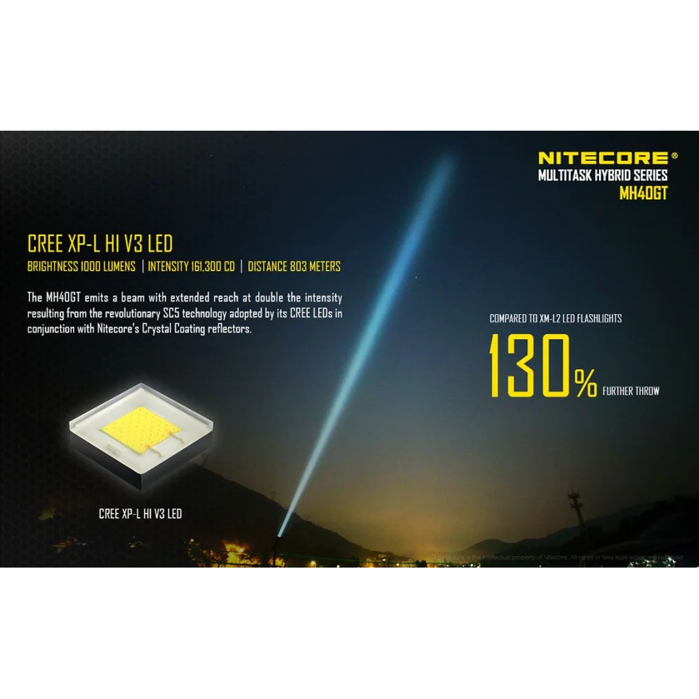 Latarka LED Nitecore MH40GT 1000 Lumenów 7 Latarka LED Nitecore MH40GT 1000 Lumenów