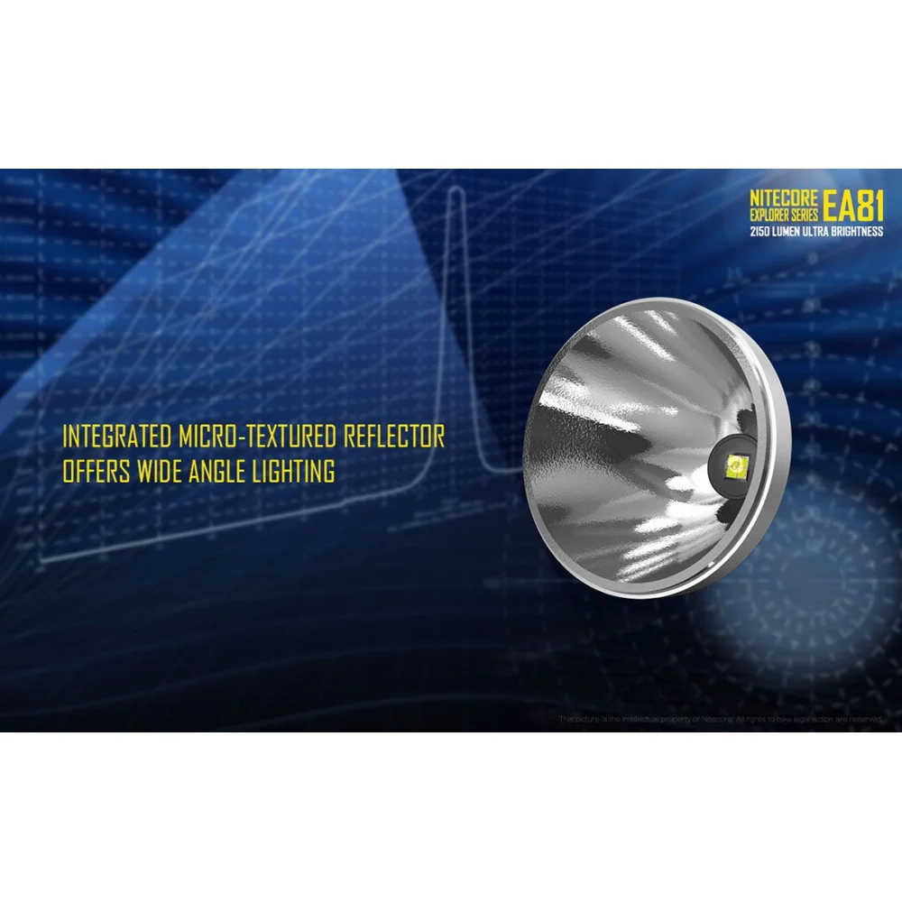 Latarka LED Nitecore EA81 2150 Lumenów 8 Latarka LED Nitecore EA81 2150 Lumenów