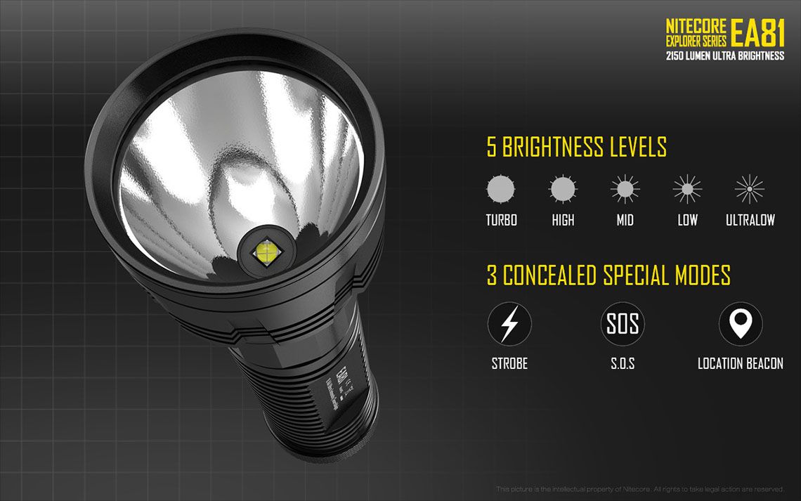 Światło S.O.S.: Tak | Maksymalny czas pracy (godz.): 810 | Zasięg wiązki światła (m): 462 | Waga bez baterii (g): 282 | Ładowarka w zestawie: Nie | Baterie w zestawie: Nie | Futerał: Tak | Wodoodporność: Tak | Kolor: Czarny | Baterie (kompatybilne): 8x AA | Światło stroboskopowe: tak | Moc światła (L): 2150 | Średnica głowicy (mm): 60 | Źródło światła: Dioda LED Cree XHP50 - LifeGun.pl Latarka LED Nitecore EA81 2150 Lumenów-14