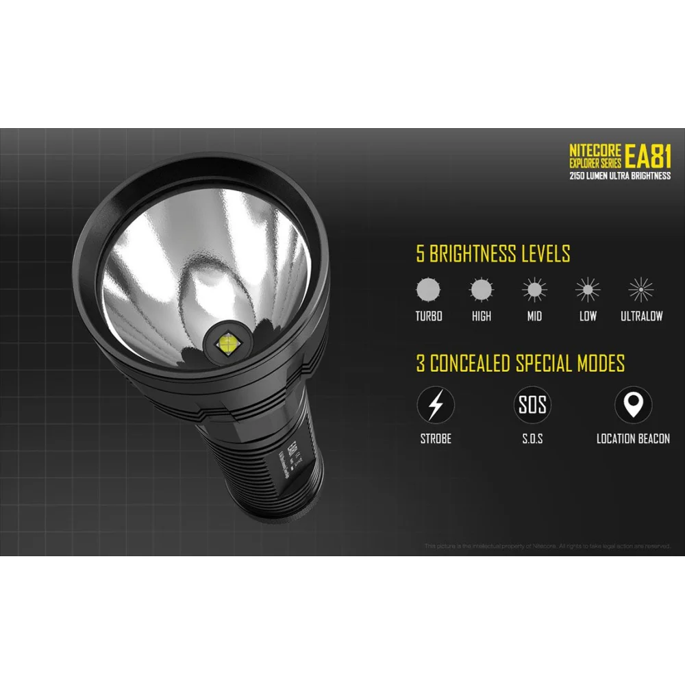 Latarka LED Nitecore EA81 2150 Lumenów 14 Latarka LED Nitecore EA81 2150 Lumenów