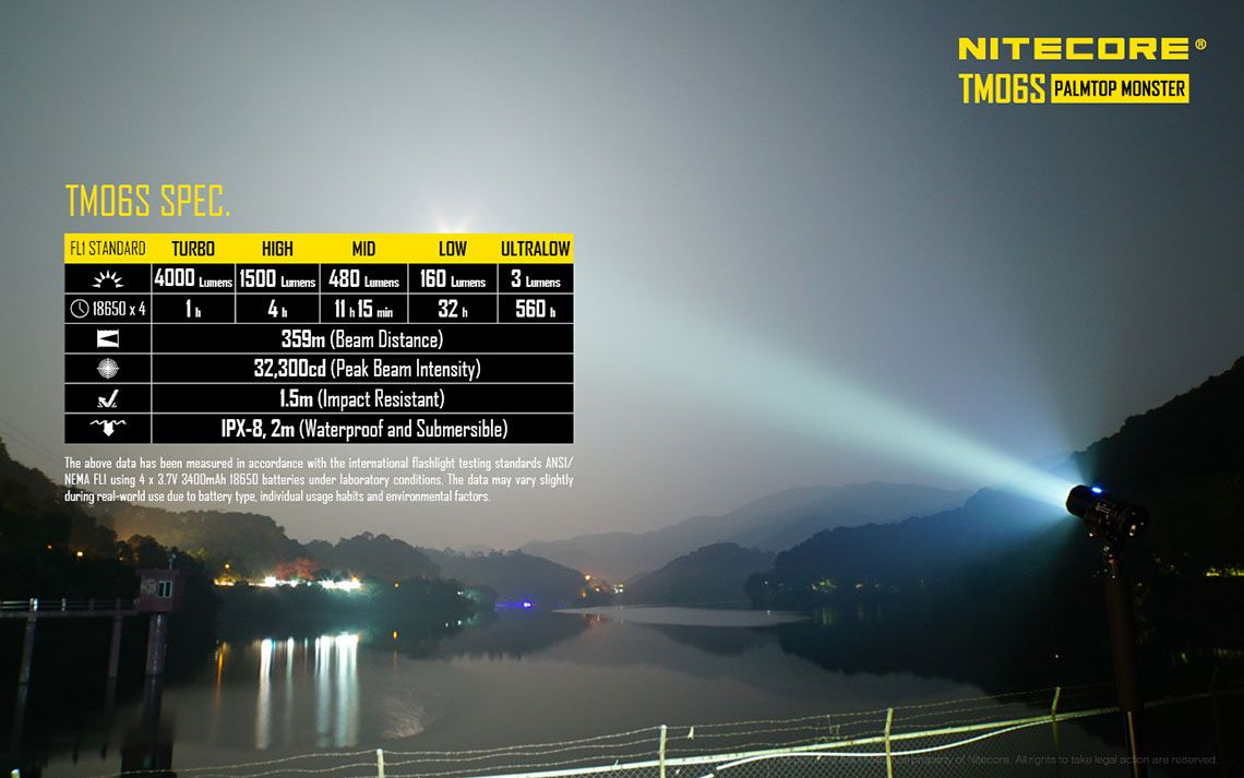 Światło S.O.S.: Tak | Maksymalny czas pracy (godz.): 560 | Zasięg wiązki światła (m): 359 | Waga bez baterii (g): 266 | Ładowarka w zestawie: Nie | Baterie w zestawie: Nie | Futerał: Tak | Wodoodporność: Tak | Kolor: Czarny | Baterie (kompatybilne): 4 x 18650 | Światło stroboskopowe: tak | Moc światła (L): 4000 | Średnica głowicy (mm): 50 - LifeGun.pl Latarka LED Nitecore TM06S 4000 Lumenów-19