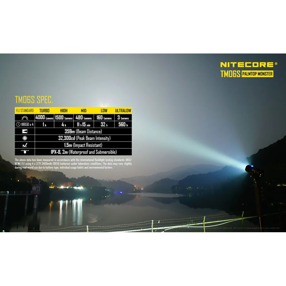 Latarka LED Nitecore TM06S 4000 Lumenów 19 Latarka LED Nitecore TM06S 4000 Lumenów