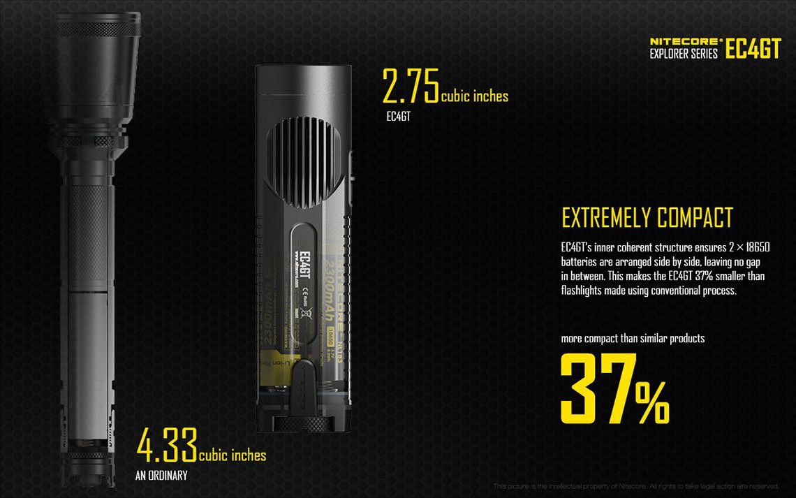 Światło S.O.S.: Tak | Maksymalny czas pracy (godz.): 380 | Zasięg wiązki światła (m): 475 | Ładowarka w zestawie: Nie | Baterie w zestawie: Nie | Futerał: Tak | Wodoodporność: Tak | Baterie (kompatybilne): 2x 18650 lub 4x CR123 | Długość całkowita (mm): 155 | Średnica głowicy (mm): 40 | Źródło światła: Dioda LED CREE XP-L HI V3 | Światło stroboskopowe: tak | Moc światła (L): 1000 | Waga (g): 170 - LifeGun.pl Latarka Nitecore EC4GT 1000 lumenów-11