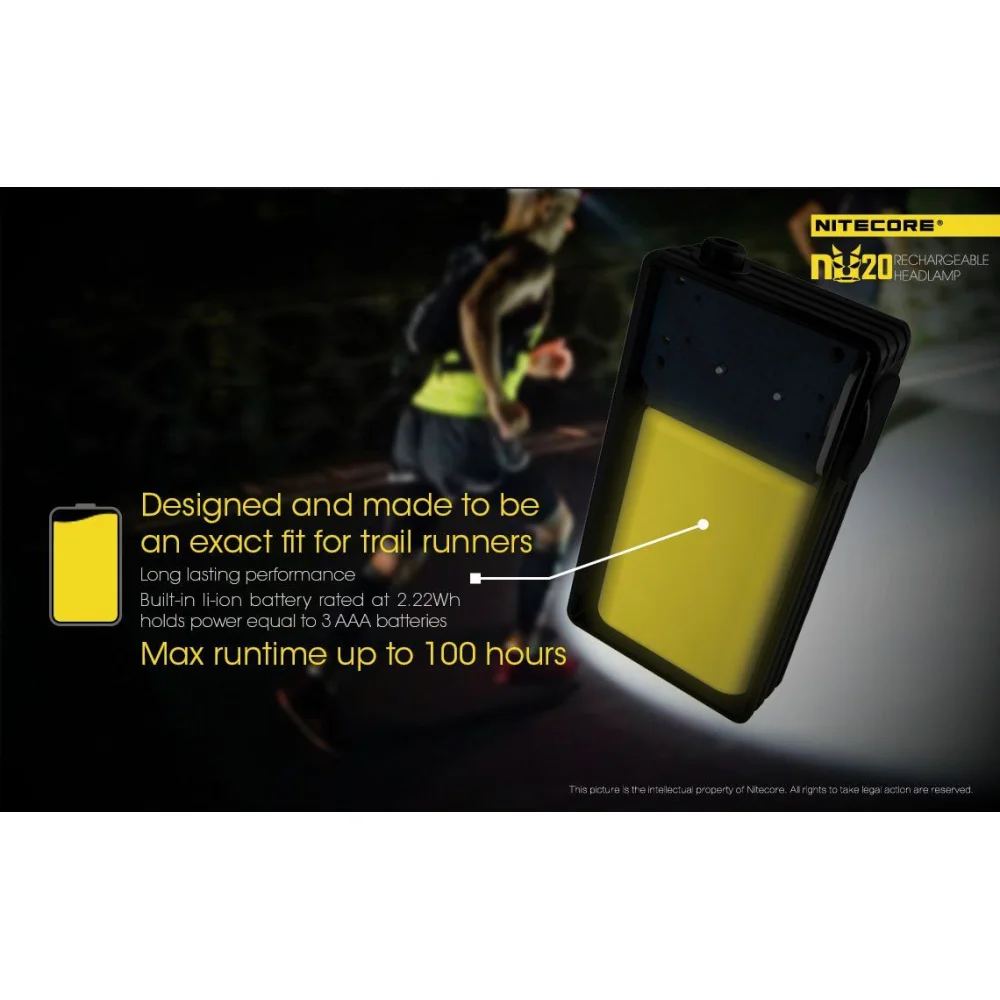 Czołówka Nitecore NU20 360 lumenów 11 Czołówka Nitecore NU20 360 lumenów