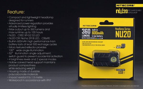 Czołówka Nitecore NU20 360 lumenów-25