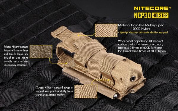 Kabura Nylonowa na Latarki P20, P20UV Nitecore NCP30 Czarna-3
