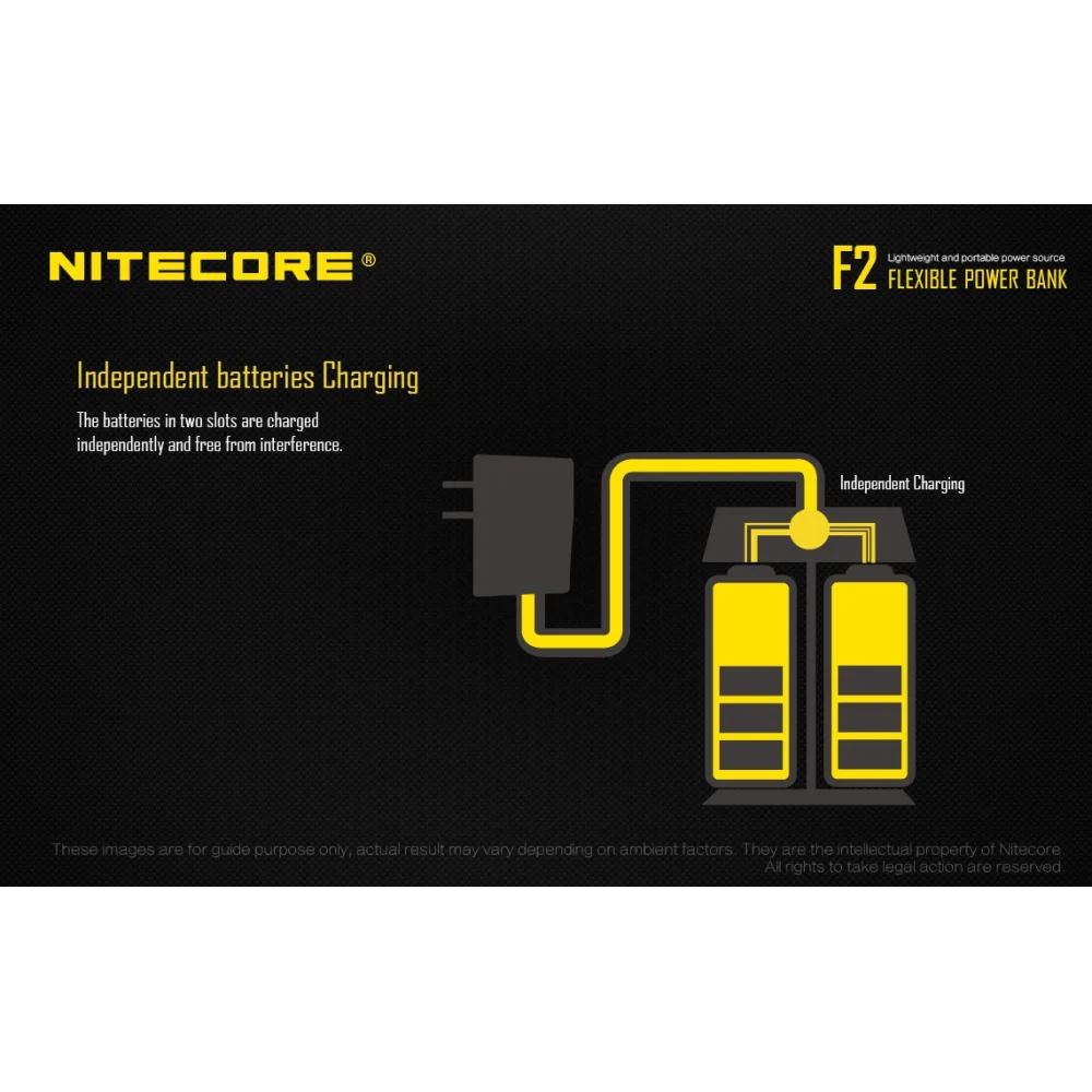 Power Bank Nitecore F2 3 Power Bank Nitecore F2