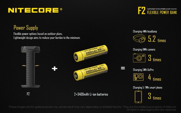 Power Bank Nitecore F2-6
