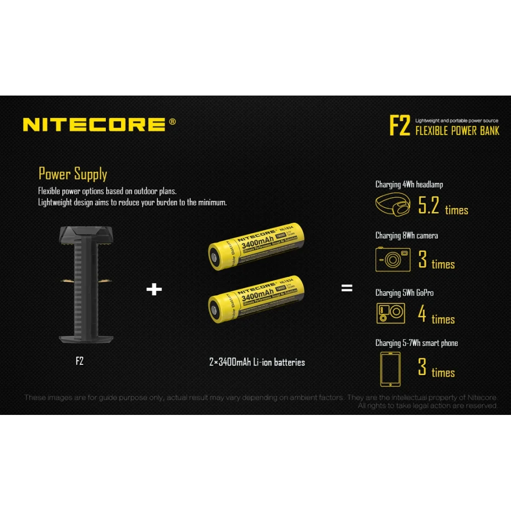 Power Bank Nitecore F2 6 Power Bank Nitecore F2