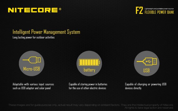 Power Bank Nitecore F2-7