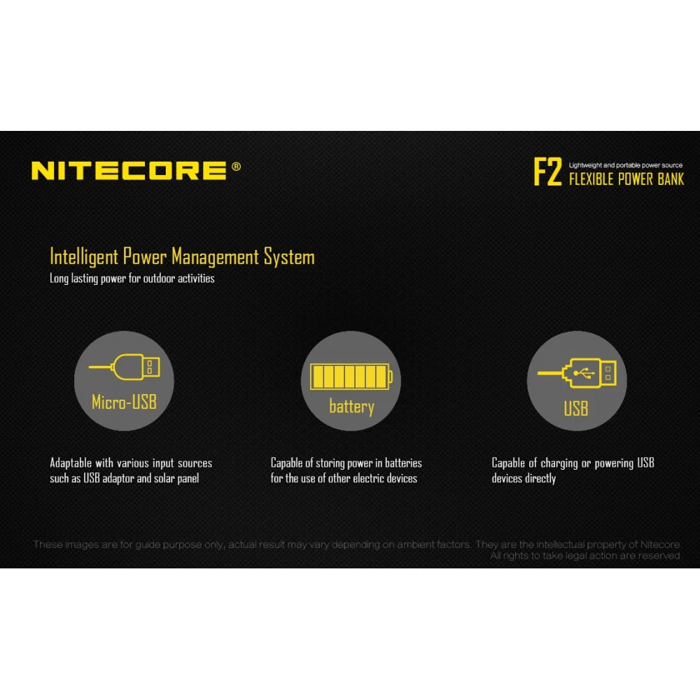 Power Bank Nitecore F2 7 Power Bank Nitecore F2