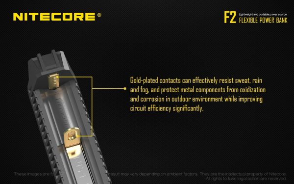 Power Bank Nitecore F2-9