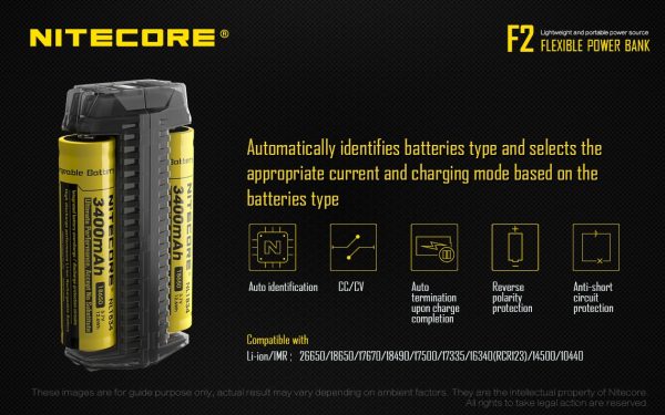 Power Bank Nitecore F2-11