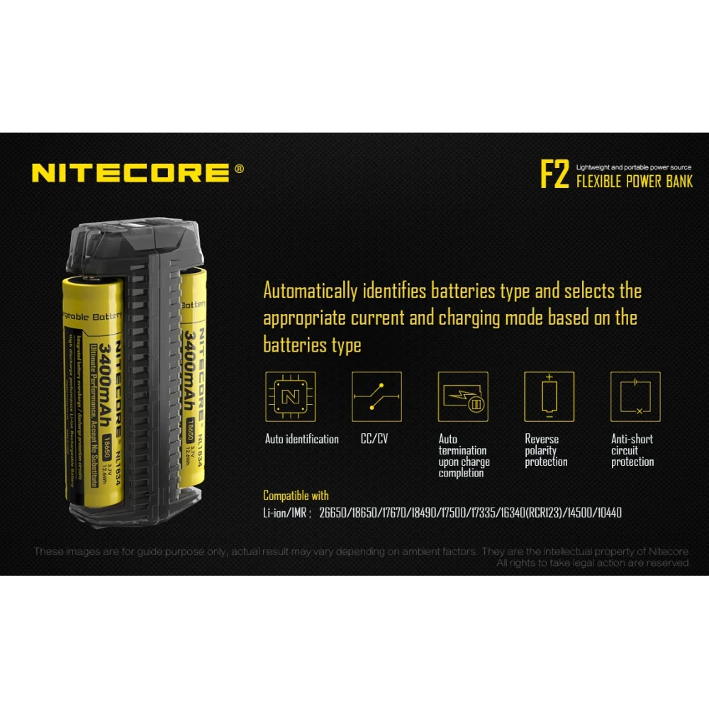 Power Bank Nitecore F2 11 Power Bank Nitecore F2