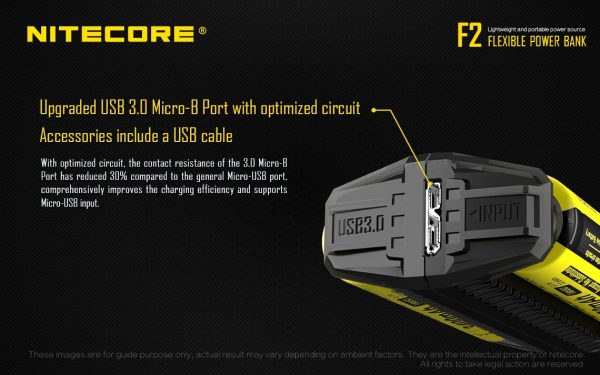 Power Bank Nitecore F2-12