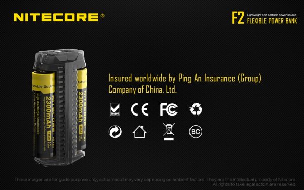 Power Bank Nitecore F2-15