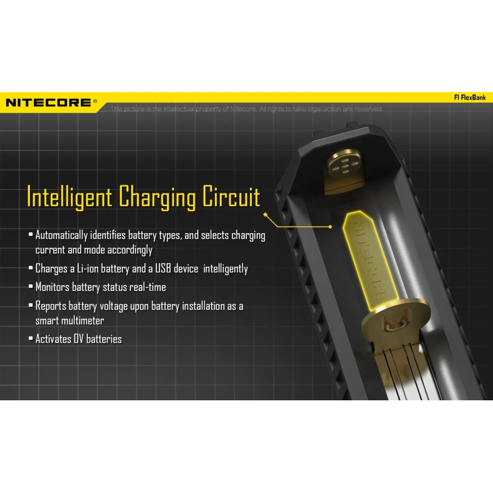 Power Bank Nitecore F1 9 Power Bank Nitecore F1