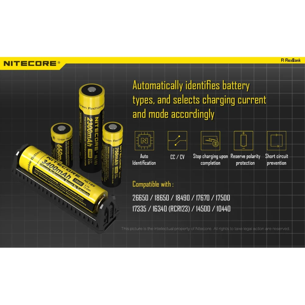 Power Bank Nitecore F1 10 Power Bank Nitecore F1