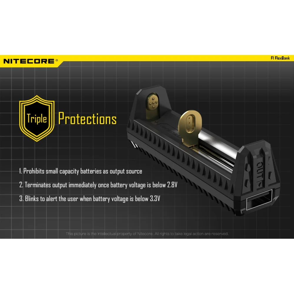 Power Bank Nitecore F1 12 Power Bank Nitecore F1