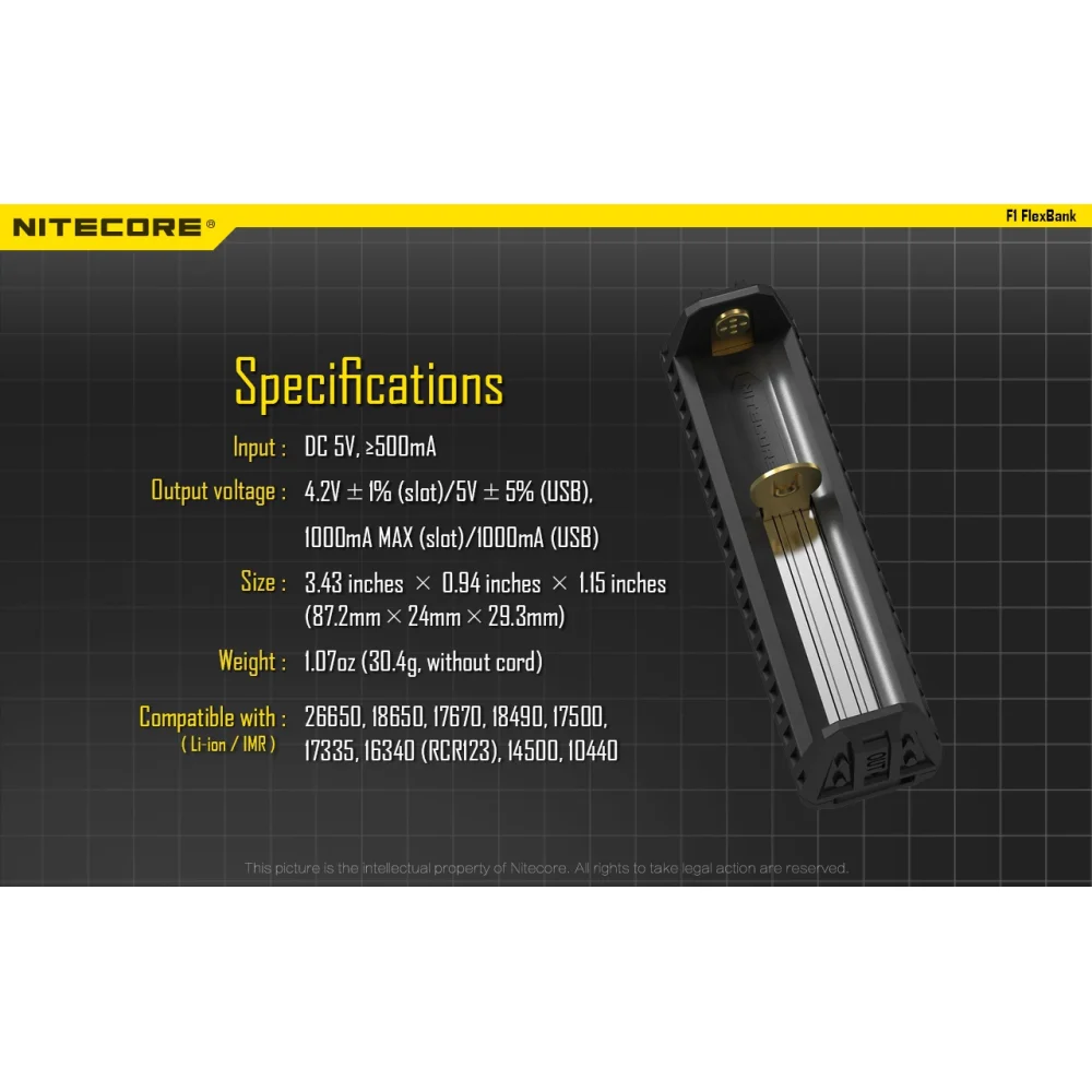 Power Bank Nitecore F1 14 Power Bank Nitecore F1