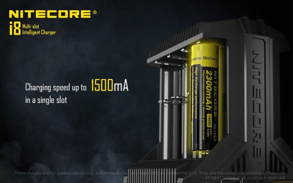 Ładowarka Nitecore i8 EU-6