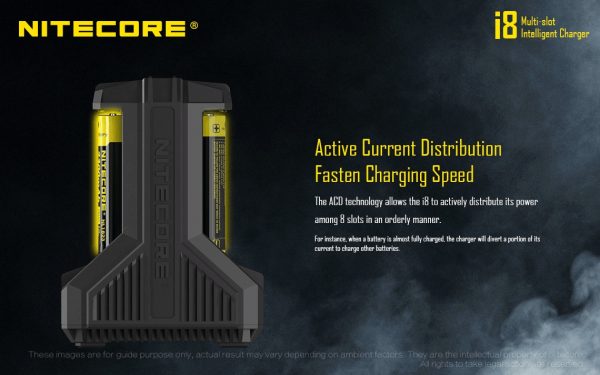 Ładowarka Nitecore i8 EU-8