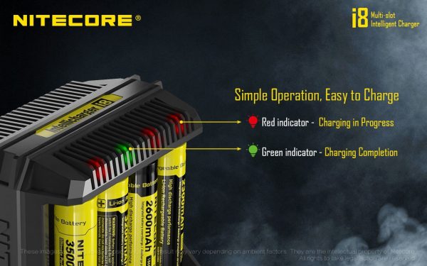 Ładowarka Nitecore i8 EU-9