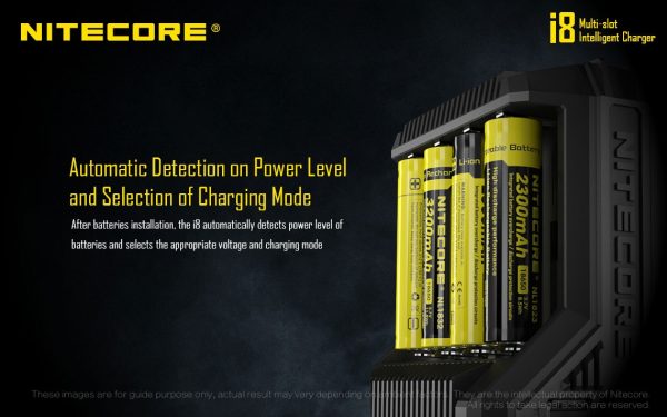Ładowarka Nitecore i8 EU-10