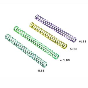 Strike Industries - Zestaw sprężyn Striker Spring Pack do Glock-1