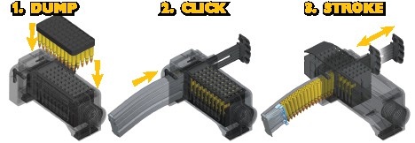 Szybkoładowacz do magazynków AK Caldwell 397599 Szybkoładowacz do magazynków AK Caldwell rewolucjonizuje sposób, w jaki amunicja jest ładowana do magazynków. Cały proces obsługi jest bardzo prosty: do specjalnie wyprofilowanego pudełka z boku szybkoładowacza włóż 50 sztuk amunicji. Dzięki unikatowemu projektowi, możesz zrobić to zbiorczo z fabrycznego opakowania. Amunicja automatycznie układa się we właściwej pozycji. Po - LifeGun.pl Szybkoładowacz do magazynków AK Caldwell 397599-5