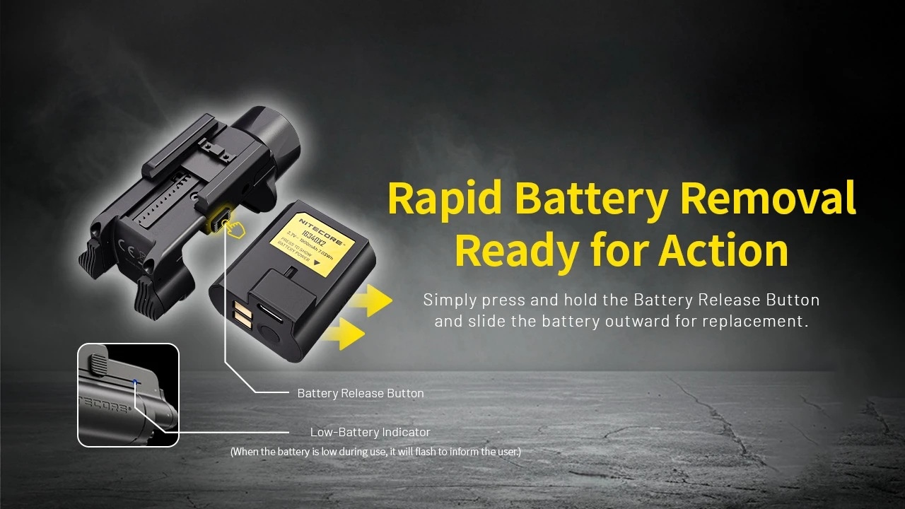 NITECORE NPL35 - kompaktowa latarka taktyczna do broni o maksymalnym strumieniu świetlnym do 2000 lumenów, kompatybilna z szyną Glock oraz Picatinny.Za zasilanie odpowiada szybkowymienny akumulator Li-ion o pojemności 1900 mAh, ładowany poprzez port USB-C, a wbudowany moduł ATR zapewnia automatyczną regulację temperatury obudowy.Urządzenie posiada stopień ochrony IPX6 przed wilgocią i kurzem oraz wytrzymuje upadki z wysokości do 2 metrów. Specyfikacja: Maks. - LifeGun.pl Latarka do broni NITECORE NPL35-5