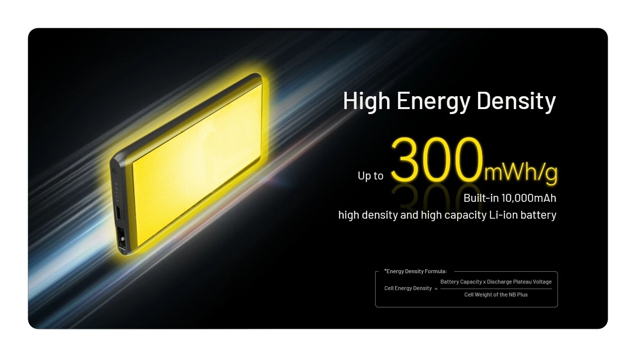 Nitecore NB PLUS to ultralekki i ultracienki powerbank zamknięty w obudowie wykonanej z polimeru wzmocnionego włóknem węglowym.Materiał ten zapewnia doskonałą odporność na uszkodzenia mechaniczne, dzięki czemu urządzenie jest niezawodnym towarzyszem w każdych warunkach, czy to podczas uprawiania sportów, wędrówek, podróży czy podczas codziennego użytku.Ponadto NB PLUS posiada opracowaną przez NITECORE kompozytową konstrukcję antyskręcającą z czterema zaokrąglonymi narożnikami.Wpływa to - LifeGun.pl Powerbank NITECORE NB PLUS-7