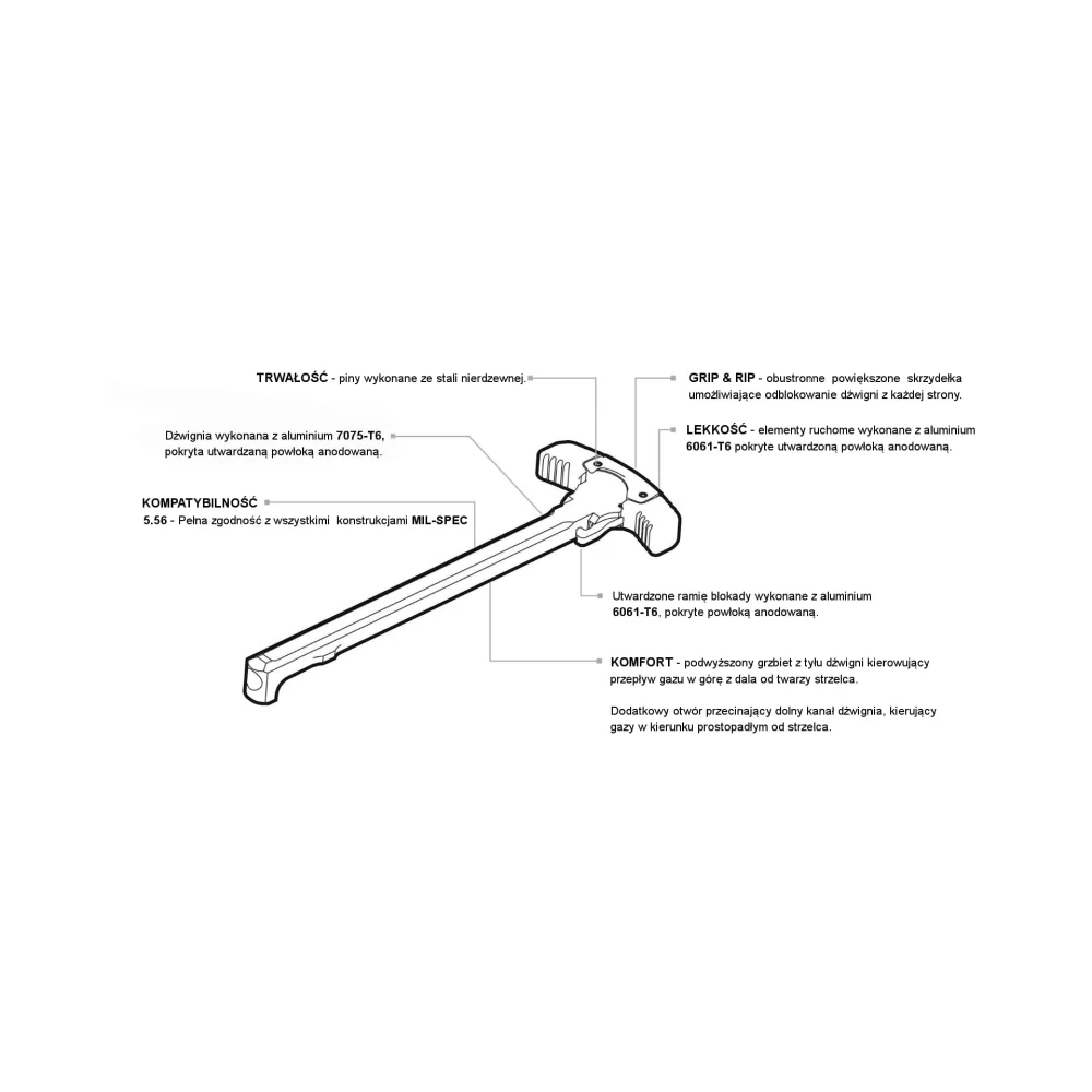 Obustronna dźwignia przeładowania GRIP-N-RIP™ do AR-15 - Daniel Defense 4 Obustronna dźwignia przeładowania GRIP-N-RIP™ do AR-15 – Daniel Defense