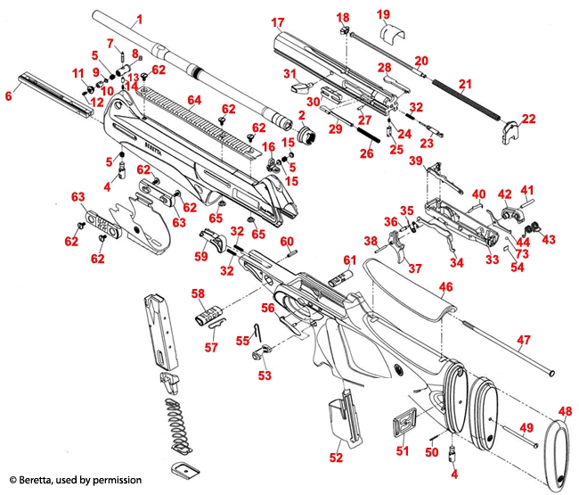 Iglica - część Beretta C5A516-1