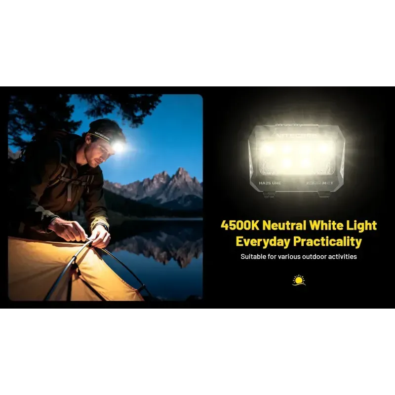 Latarka czołowa NITECORE HA25 UHE 800 Lumenów 3 Latarka czołowa NITECORE HA25 UHE 800 Lumenów-3