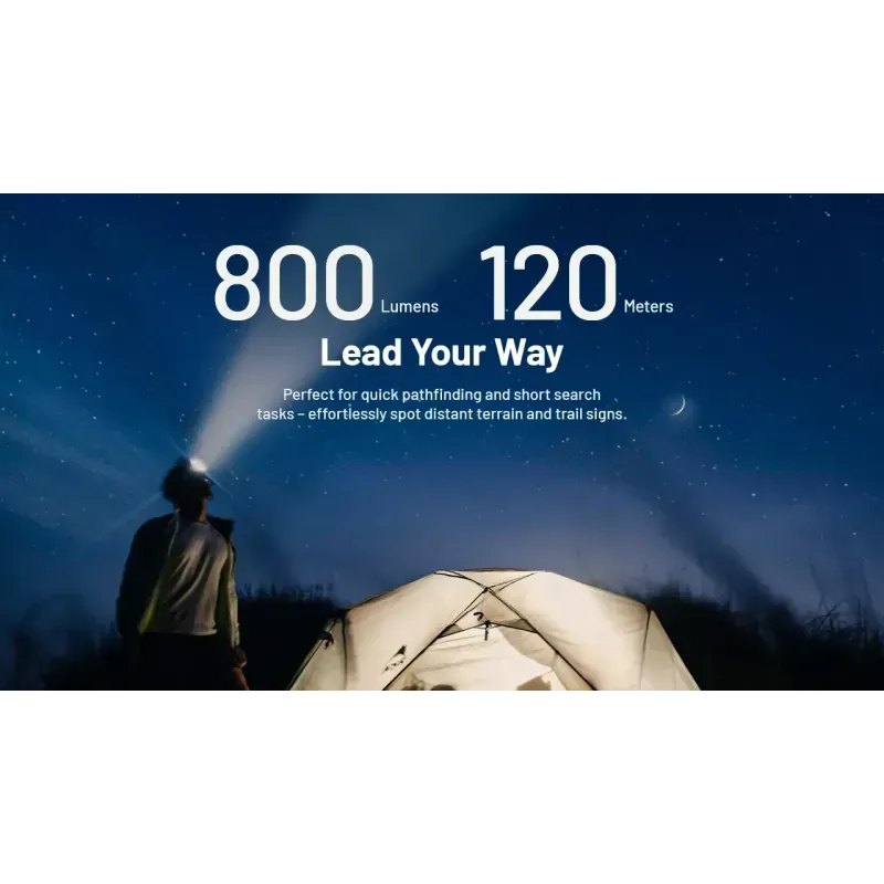 Latarka czołowa NITECORE HA25 UHE 800 Lumenów 6 Latarka czołowa NITECORE HA25 UHE 800 Lumenów-6