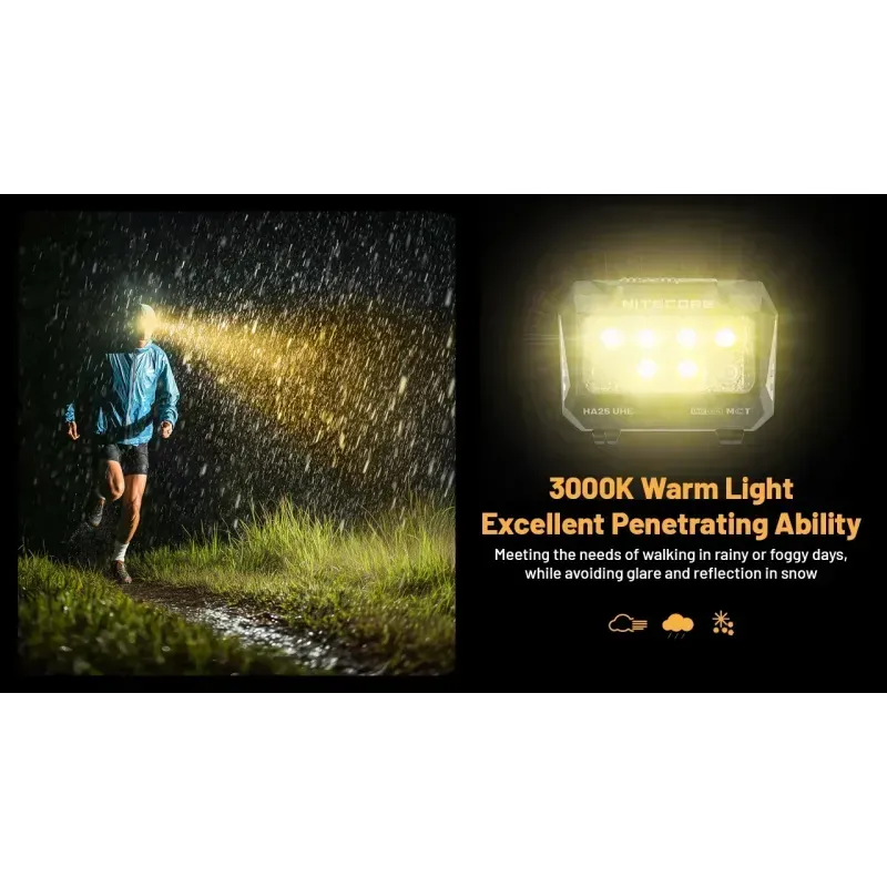 Latarka czołowa NITECORE HA25 UHE 800 Lumenów 7 Latarka czołowa NITECORE HA25 UHE 800 Lumenów-7