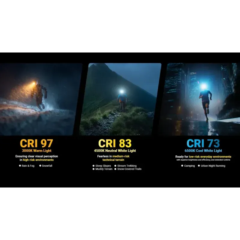 Latarka czołowa NITECORE UT27 PRO Black 800 Lumenów 8 Latarka czołowa NITECORE UT27 PRO Black 800 Lumenów-8
