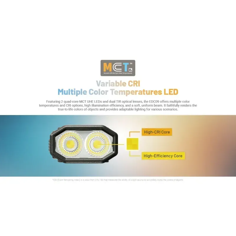 Latarka NITECORE EDC09 5 Latarka NITECORE EDC09-5