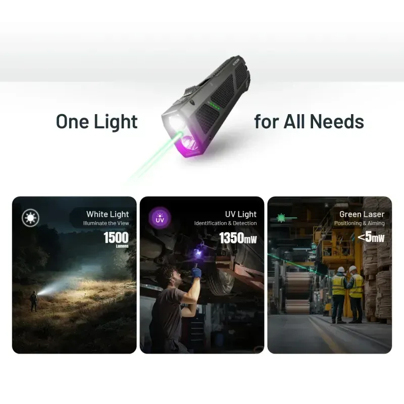 Latarka NITECORE EDC17 1500 Lumenów 7 Latarka NITECORE EDC17 1500 Lumenów-7