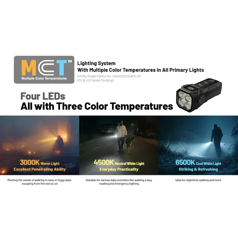 Latarka NITECORE TUP2 7 Latarka NITECORE TUP2-7
