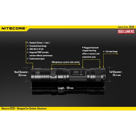 Latarka Nitecore EC20 Explorer 960 Lumenów 17 Latarka Nitecore EC20 Explorer 960 Lumenów-17