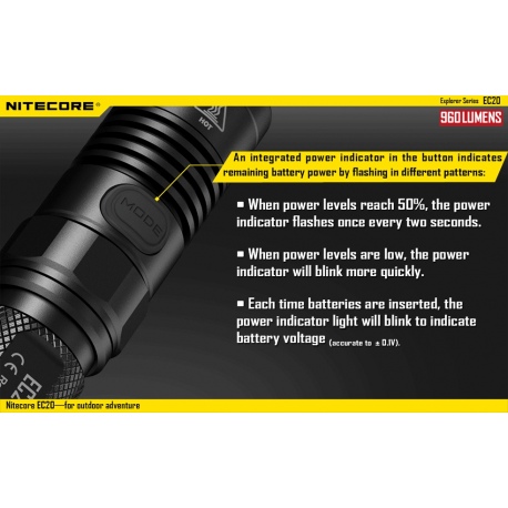 Latarka Nitecore EC20 Explorer 960 Lumenów 10 Latarka Nitecore EC20 Explorer 960 Lumenów-10