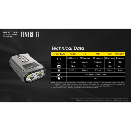 Latarka Nitecore TINI2 Ti 26 Latarka Nitecore TINI2 Ti-26