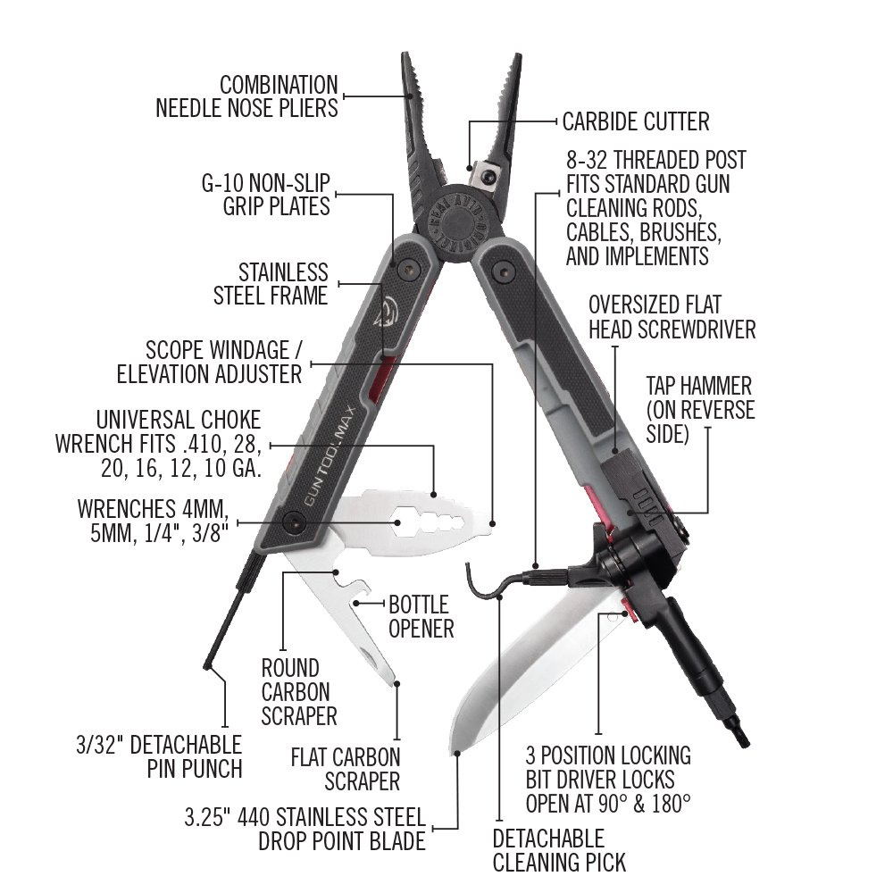 Real Avid - Multitool do konserwacji broni Gun Tool Max - Czarny - AVGTMAX 6 Zdjęcie 7 — SPC-28089