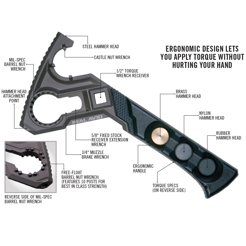 Real Avid - Klucz rusznikarski do AR-15 Armorer's Master Wrench - AVAR15AMW 9 Zdjęcie 9 — SPC-28086