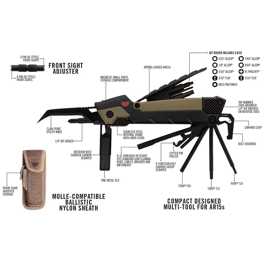 Real Avid - Multitool do konserwacji broni Gun Tool Pro - AR-15 - AVGTPROAR 10 Zdjęcie 11 — SPC-28091